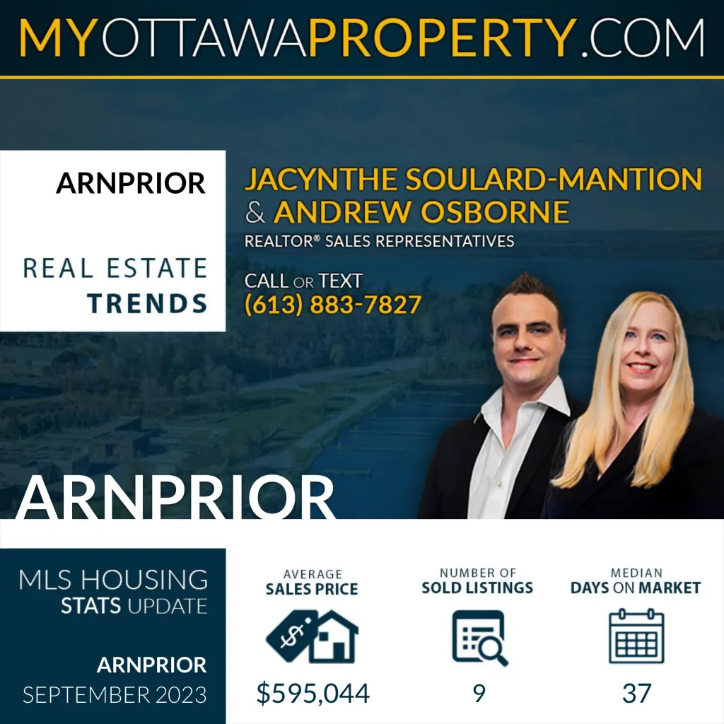 Arnprior Real Estate Market Stats for September 2023