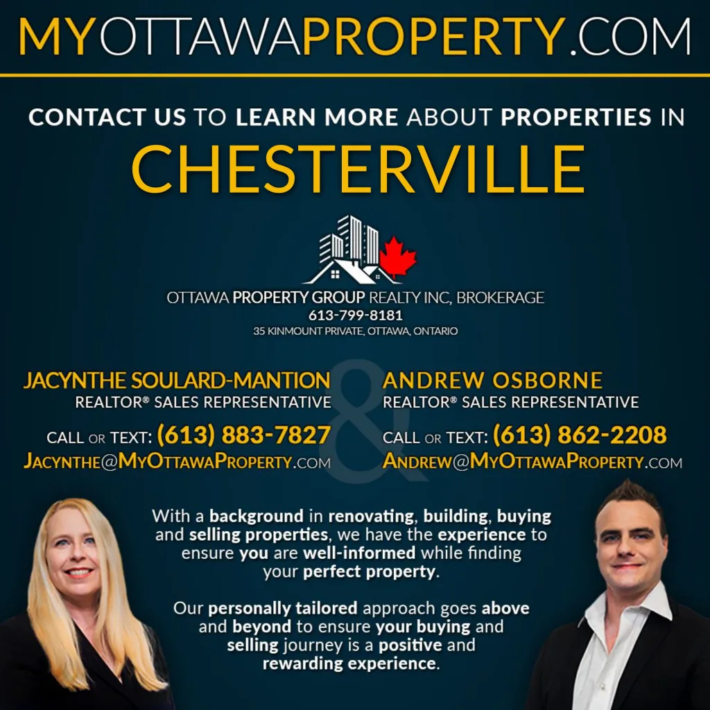 Chesterville Real Estate Stats for September 2023