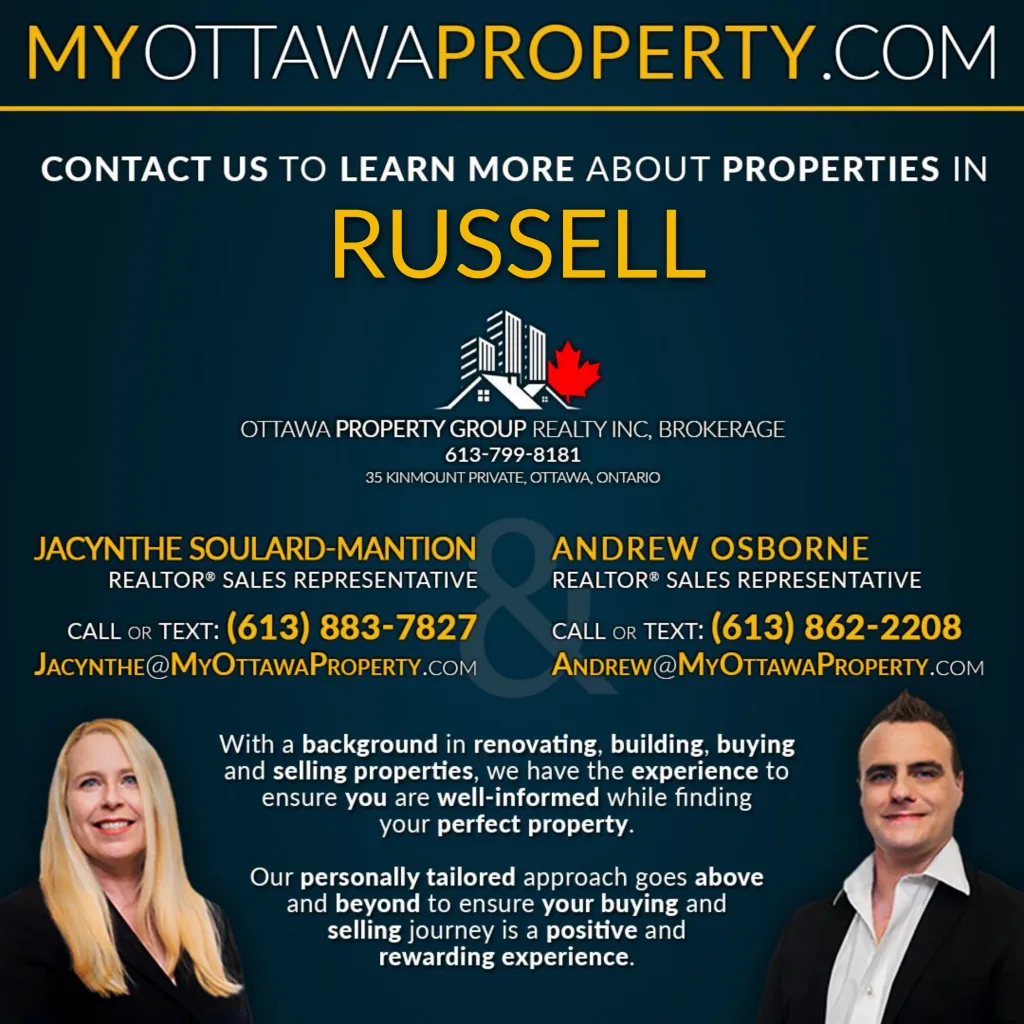 Russell Real Estate Market Stats for September 2023
