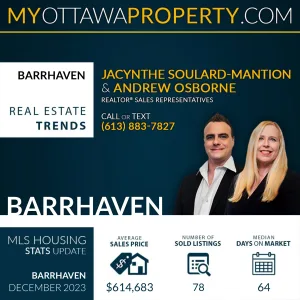 Barrhaven Real Estate Market Report for December 2023