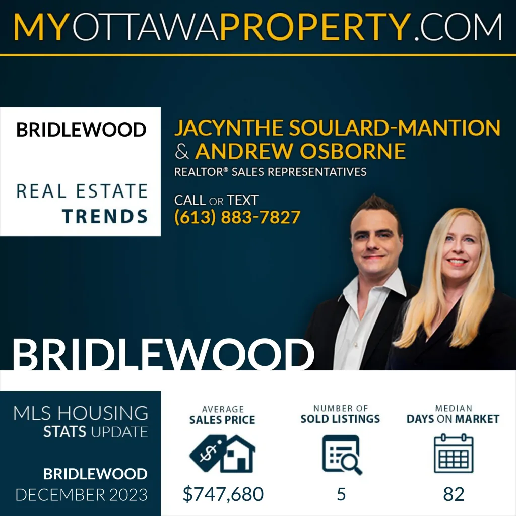 Bridlewood Real Estate Market Report for December 2023