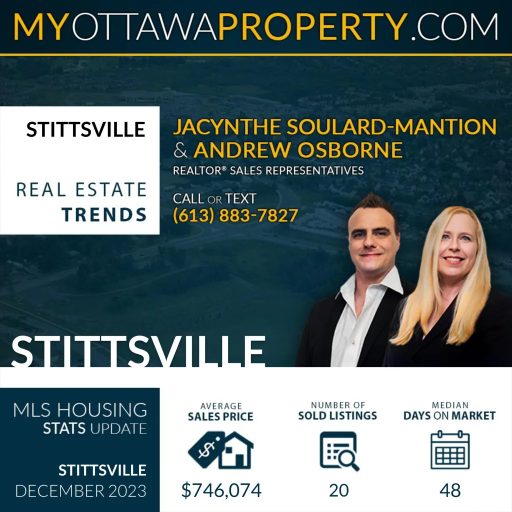 Stittsville Real Estate Market Report for December 2023