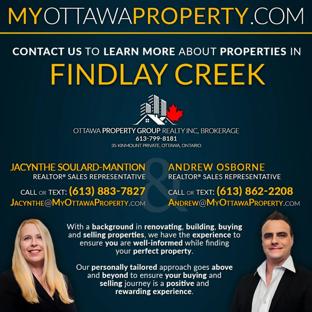 Findlay Creek Real Estate Market Stats for January 2024