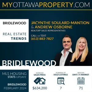 Bridlewood Real Estate Market Report for February 2024