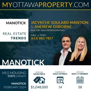 Manotick Real Estate Market Report for February 2024