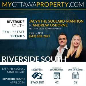 Riverside South Real Estate Market Report for April 2024