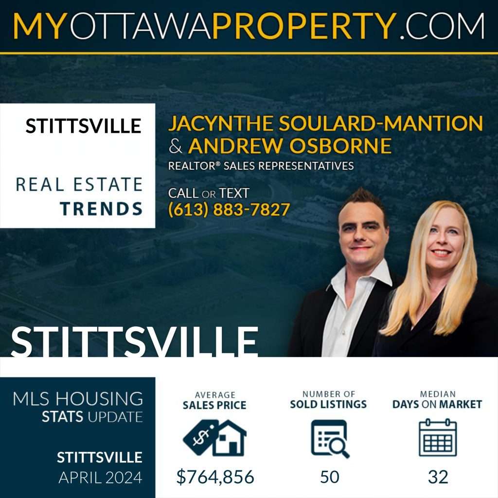 Stittsville Real Estate Market Report for April 2024