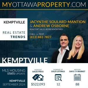 Kemptville Real Estate Market Report for September 2024