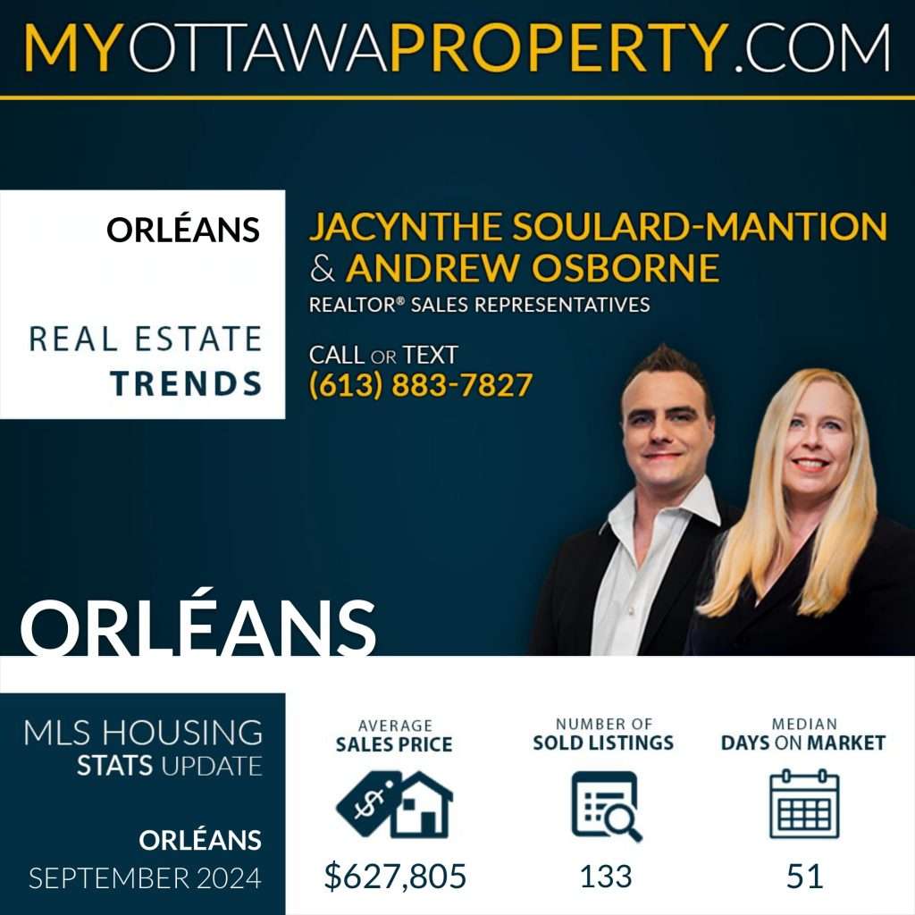 Orleans Stats for September 2024