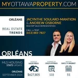Orleans Stats for September 2024